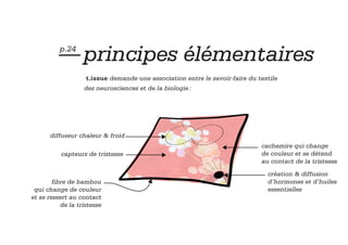 — principes élémentaires
          p.24


                    t.issue demande une association entre le savoir-faire du textile
                   des neurosciences et de la biologie :




      diffuseur chaleur & froid
                                                                              cachemire qui change
           capteurs de tristesse                                              de couleur et se détend
                                                                              au contact de la tristesse
                                                                                création & diffusion
        fibre de bambou                                                         d’hormones et d’huiles
 qui change de couleur                                                          essentielles
et se ressert au contact
           de la tristesse
 