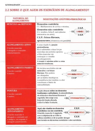 Geoffroy - Alongamento para todos