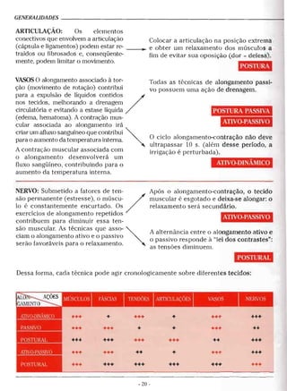 Geoffroy - Alongamento para todos
