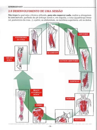 Geoffroy - Alongamento para todos