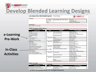 © 2011, The Quality Group, Inc. All rights reserved.© 2015 The Quality Group, Inc. All Rights Reserved.
e-Learning
Pre-Work
In-Class
Activities
Develop Blended Learning Designs
 