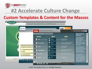 © 2011, The Quality Group, Inc. All rights reserved.
#2 Accelerate Culture Change
© 2015 The Quality Group, Inc. All Rights Reserved.
Custom Templates & Content for the Masses
 