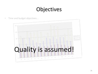 Who decides?
26
IT
Customer Management
 