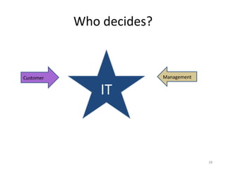 Finally
"Quality in a service or produce is not what you put into it, it is
what the client or customer gets out of it."
Peter Drucker
"Be a yardstick of quality. Some people aren't used to an
environment where excellence is expected."
Steve Jobs RIP
28
 