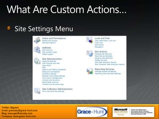 What Are Custom Actions…Ribbon UIRibbon TabsTwitter: @gvaroEmail: gvarosky@grace-hunt.comBlog: www.geoffvarosky.comCompany: www.grace-hunt.com