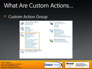 What Are Custom Actions…Site Settings MenuTwitter: @gvaroEmail: gvarosky@grace-hunt.comBlog: www.geoffvarosky.comCompany: www.grace-hunt.com