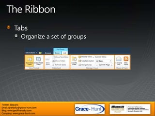 The RibbonTabsTwitter: @gvaroEmail: gvarosky@grace-hunt.comBlog: www.geoffvarosky.comCompany: www.grace-hunt.com