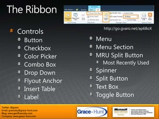 The RibbonTabsContain one or more controlsTwitter: @gvaroEmail: gvarosky@grace-hunt.comBlog: www.geoffvarosky.comCompany: www.grace-hunt.com