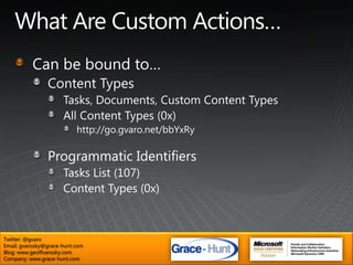 What Are Custom Actions…Can be bound to…File TypesBy Extension (.docx, .xlsx)Twitter: @gvaroEmail: gvarosky@grace-hunt.comBlog: www.geoffvarosky.comCompany: www.grace-hunt.com
