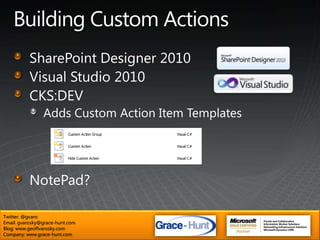 What Are Custom Actions…Can be bound to…Content TypesTasks, Documents, Custom Content TypesAll Content Types (0x)http://go.gvaro.net/bbYxRyProgrammatic IdentifiersTasks List (107)Content Types (0x)Twitter: @gvaroEmail: gvarosky@grace-hunt.comBlog: www.geoffvarosky.comCompany: www.grace-hunt.com