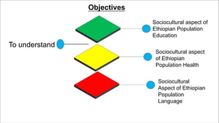 Socio-Cultural Aspects of Ethiopia’s Population and Development ...
