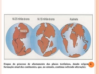 Etapas do processo de afastamento das placas tectônicas, dando origem à
formação atual dos continentes, que, no entanto, continua sofrendo alterações:
 