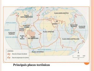Principais placas tectônicas
 