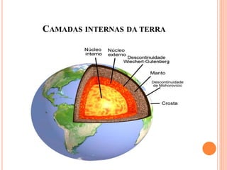 CAMADAS INTERNAS DA TERRA
 