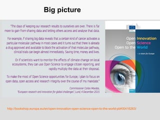 http://bookshop.europa.eu/en/open-innovation-open-science-open-to-the-world-pbKI0416263/
Big picture
 
