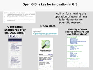 Open Geospatial
Research
Geospatial
Standards (for
ex. OGC spec.)
Maturity of open
source software (for
ex. OSGeo stack)
Open Data
Ability for showing the
operation of general laws
is fundamental for
scientific research
Open GIS is key for innovation in GIS
 