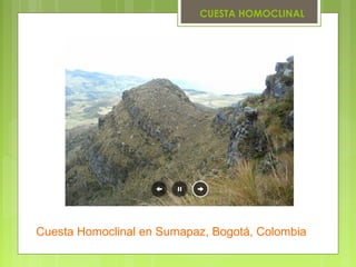 CUESTA HOMOCLINAL
Cuesta Homoclinal en Sumapaz, Bogotá, Colombia