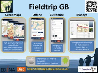 Fieldtrip GB
High quality background
maps offering
rich data in both urban
and rural environments
Cache maps
to allow off-
network
usage
Design your
own data
capture
Manage your data through
the Authoring tool
Export data to
csv/KML/GeoJSON
Great Maps ManageCustomiseOffline
iPhone/iPad and Android
Compatible
Free in iStore and PlayStore
http://fieldtripgb.blogs.edina.ac.uk/
 
