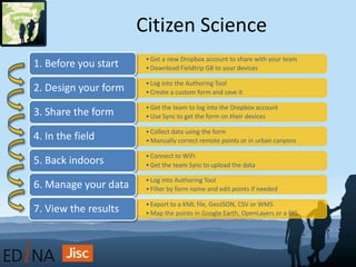Citizen Science
•Get a new Dropbox account to share with your team
•Download Fieldtrip GB to your devices1. Before you start
•Log into the Authoring Tool
•Create a custom form and save it2. Design your form
•Get the team to log into the Dropbox account
•Use Sync to get the form on their devices3. Share the form
•Collect data using the form
•Manually correct remote points or in urban canyons4. In the field
•Connect to WiFi
•Get the team Sync to upload the data5. Back indoors
•Log into Authoring Tool
•Filter by form name and edit points if needed6. Manage your data
•Export to a KML file, GeoJSON, CSV or WMS
•Map the points in Google Earth, OpenLayers or a GIS7. View the results
 
