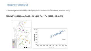 Halcrow analysis
 Initial regression-based equation proposed based on 43 catchments (Halcrow, 2012)
PROPWET = 0.5365Log10[SAAR – (PE x LAI4.70 x r 0.79 x 2.003E - 5)] - 0.998
 