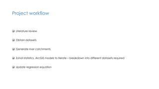 Project workflow
 Literature review
 Obtain datasets
 Generate river catchments
 Zonal statistics, ArcGIS models to iterate – breakdown into different datasets required
 Update regression equation
 
