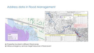 Address data in Flood Management
 Properties located in different flood zones
 Allows emergency services target resources in flood event
 