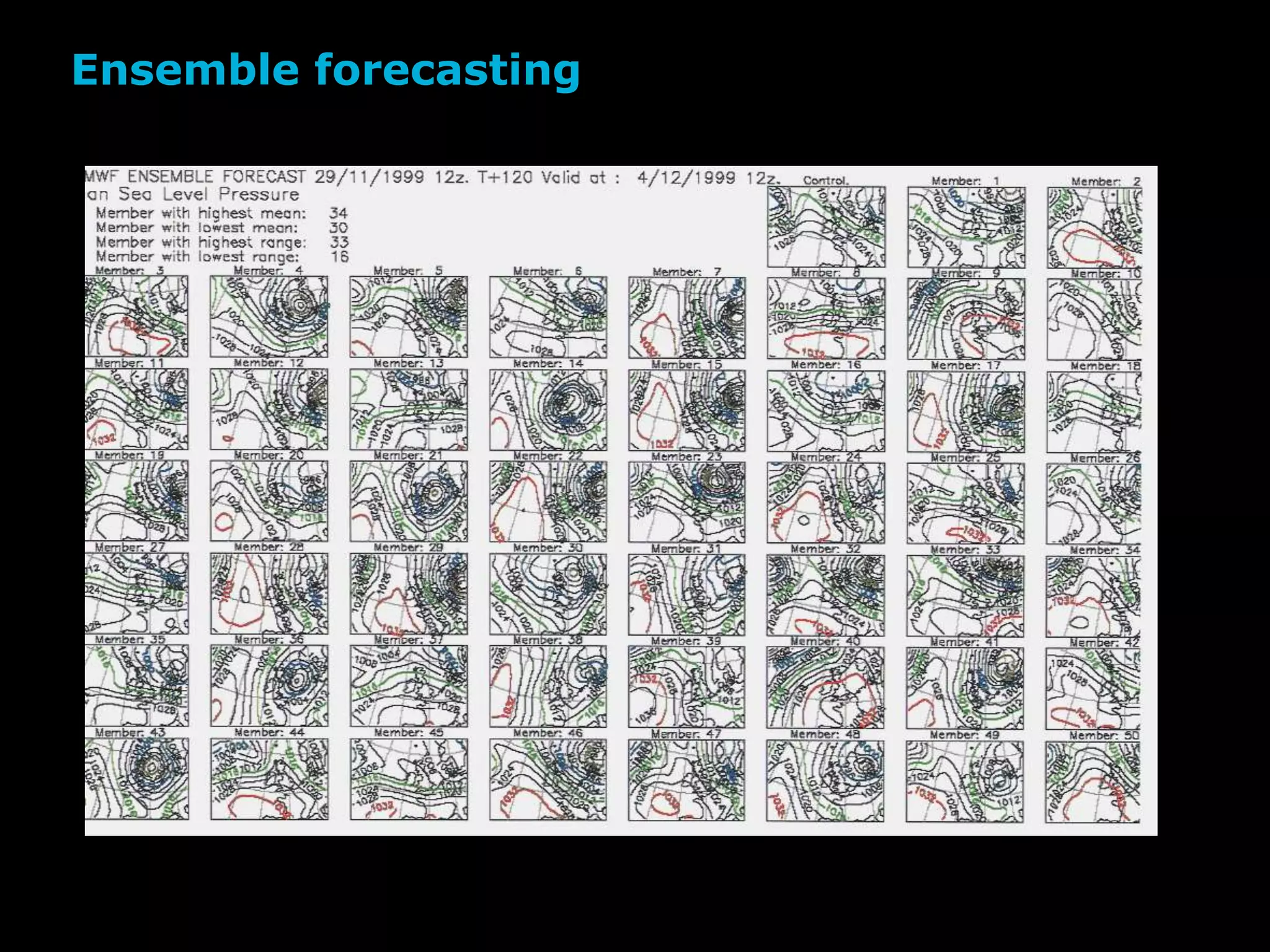 Ensemble forecasting
 