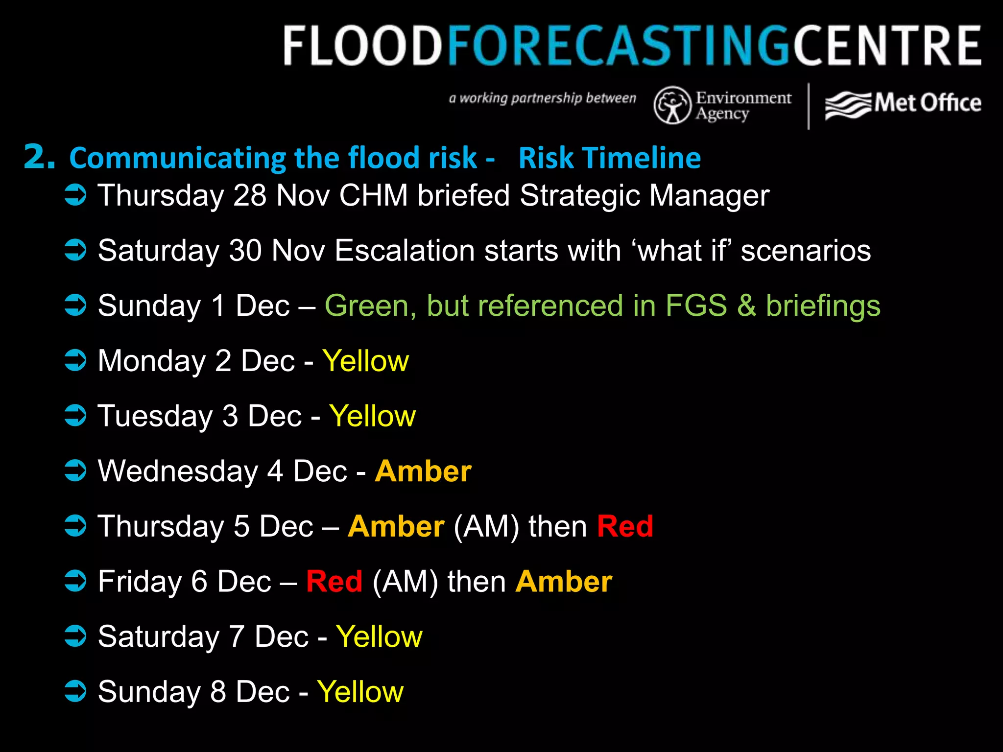 2. Communicating the flood risk - Risk Timeline
 Thursday 28 Nov CHM briefed Strategic Manager
 Saturday 30 Nov Escalation starts with ‘what if’ scenarios
 Sunday 1 Dec – Green, but referenced in FGS & briefings
 Monday 2 Dec - Yellow
 Tuesday 3 Dec - Yellow
 Wednesday 4 Dec - Amber
 Thursday 5 Dec – Amber (AM) then Red
 Friday 6 Dec – Red (AM) then Amber
 Saturday 7 Dec - Yellow
 Sunday 8 Dec - Yellow
 