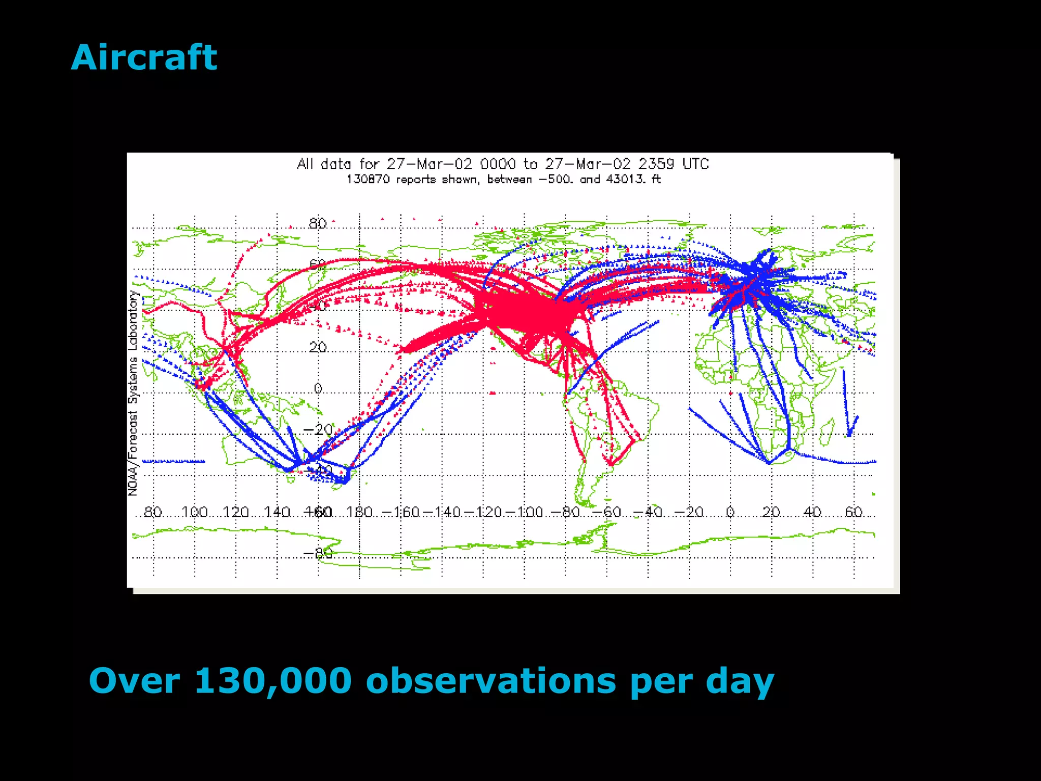 Aircraft
Over 130,000 observations per day
 