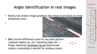 June 2016
15 of 38
FastLineSegmentDetection
Angle identification in real images

Reality has smaller image gradients than those from black-on-white
Bresenham lines:


But: Central difference cross for any pixel pattern
responds highest on ?its matching angle bin ->
Proper detection threshold can be determined
(unless crosstalking is desired for ambious cases).
 