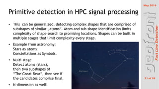 May 2016
21 of 38
FastLineDetection
Primitive detection in HPC signal processing

This can be generalized, detecting complex shapes that are comprised of
subshapes of similar ?atoms. Atom and sub-shape identification limits
complexity of shape search to promising locations. Shapes can be built in
multiple stages that limit complexity every stage.

Example from astronomy:
Stars as atoms
Constellations as Symbols.

Multi-stage
Detect atoms (stars),
then two subshapes of
The Great Bear, then see if
the candidates comprise final.

N-dimension as well!
 