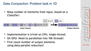 31 of 38
FastLineSegmentDetection
Data Compaction: Problem task in 1D
? Keep number of elements from input, based on a
Classifier:
? Implementation is trivial on CPU, single-thread.
? On GPU: Need to parallelize into 10k threads!
? First count number of output elements
using data-parallel reduction!
 