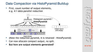 32 of 38
FastLineSegmentDetection
Data Compaction via HistoPyramid:Buildup
? First, count number of output elements,
e.g. 4:1 data-parallel reduction
? (Note the reduction pyramid, it is retained - HistoPyramid)
? Can now allocate compact output, no spill.
? But how are output elements generated?
Histogram pyramid /
HistoPyramid
 