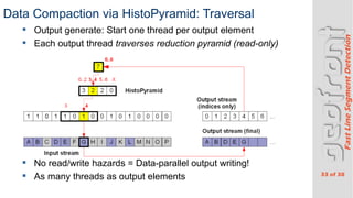 33 of 38
FastLineSegmentDetection
Data Compaction via HistoPyramid: Traversal
? Output generate: Start one thread per output element
? Each output thread traverses reduction pyramid (read-only)
? No read/write hazards = Data-parallel output writing!
? As many threads as output elements
 