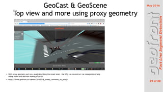 May 2016
39 of 38
FastLineSegmentDetection
GeoCast & GeoScene
Top view and more using proxy geometry

With proxy geometry such as a quad describing the street level, the GPU can reconstruct car viewpoints or help
debug vision and decision making of car AI.

https://www.geofront.eu/demos/20160318_street_camviews_on_proxy/
 