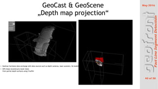 May 2016
40 of 38
FastLineSegmentDetection
GeoCast & GeoScene
?Depth map projection

GeoCast faciliates data exchange with data sources such as depth cameras, laser scanners, 3d modelling

GPU helps reconstructs novel views
from partial depth surfaces using Z-buffer
 
