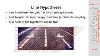 June 2016
6 of 38
FastLineSegmentDetection
Line Hypotheses
 Line hypotheses are ?laid at all aftersought angles
 Best to maintain input image resolution (avoid undersampling)
 Also parts of the hypothesis can be true
 