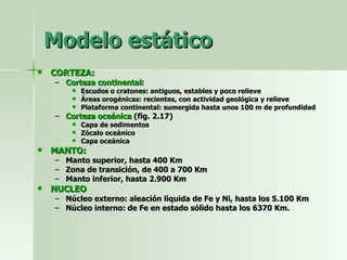 Modelo estático CORTEZA: Corteza continental : Escudos o cratones: antiguos, estables y poco relieve Áreas orogénicas: recientes, con actividad geológica y relieve Plataforma continental: sumergida hasta unos 100 m de profundidad Corteza oceánica  (fig. 2.17) Capa de sedimentos Zócalo oceánico Capa oceánica MANTO: Manto superior, hasta 400 Km Zona de transición, de 400 a 700 Km Manto inferior, hasta 2.900 Km NUCLEO Núcleo externo: aleación líquida de Fe y Ni, hasta los 5.100 Km Núcleo interno: de Fe en estado sólido hasta los 6370 Km. 