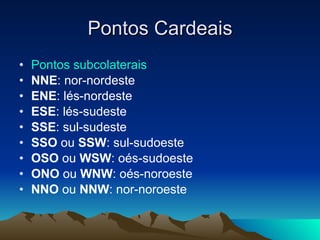 Pontos Cardeais Pontos subcolaterais   NNE : nor-nordeste  ENE : lés-nordeste  ESE : lés-sudeste  SSE : sul-sudeste  SSO  ou  SSW : sul-sudoeste  OSO  ou  WSW : oés-sudoeste  ONO  ou  WNW : oés-noroeste  NNO  ou  NNW : nor-noroeste  
