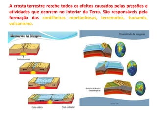 A crosta terrestre recebe todos os efeitos causados pelas pressões e
atividades que ocorrem no interior da Terra. São responsáveis pela
formação das cordilheiras montanhosas, terremotos, tsunamis,
vulcanismo.
 