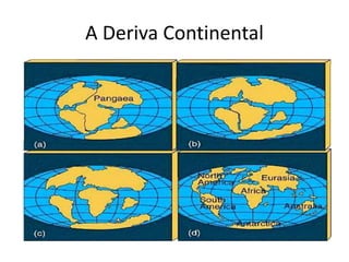 A Deriva Continental
 