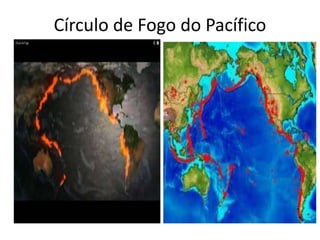 Círculo de Fogo do Pacífico
 