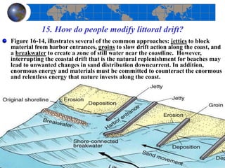 Figure 16-14, illustrates several of the common approaches: jetties to block
material from harbor entrances, groins to slow drift action along the coast, and
a breakwater to create a zone of still water near the coastline. However,
interrupting the coastal drift that is the natural replenishment for beaches may
lead to unwanted changes in sand distribution downcurrent. In addition,
enormous energy and materials must be committed to counteract the enormous
and relentless energy that nature invests along the coast.
15. How do people modify littoral drift?
 