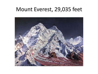 Mount Everest, 29,035 feet 