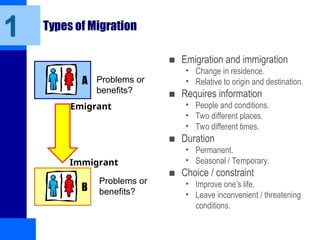 Types of Migration
■ Emigration and immigration
• Change in residence.
• Relative to origin and destination.
■ Requires information
• People and conditions.
• Two different places.
• Two different times.
■ Duration
• Permanent.
• Seasonal / Temporary.
■ Choice / constraint
• Improve one’s life.
• Leave inconvenient / threatening
conditions.
1
A
B
Problems or
benefits?
Problems or
benefits?
Emigrant
Immigrant
 