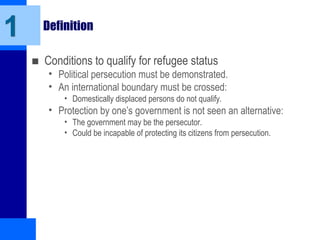 Definition
■ Conditions to qualify for refugee status
• Political persecution must be demonstrated.
• An international boundary must be crossed:
• Domestically displaced persons do not qualify.
• Protection by one’s government is not seen an alternative:
• The government may be the persecutor.
• Could be incapable of protecting its citizens from persecution.
1
 