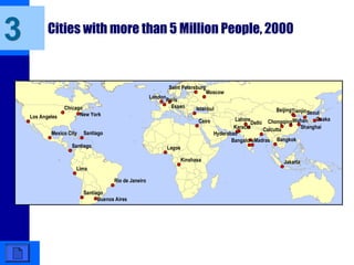 Cities with more than 5 Million People, 2000
Lima
Seoul
Lagos
Delhi
Cairo Wuhan Osaka
Paris
Essen
Madras
Lahore
London
Moscow
Jakarta
Bangkok
Karachi
Tianjin
Beijing
Chicago
Kinshasa
Santiago
Santiago
Santiago
Calcutta Shanghai
New York
Istanbul
Bangalore
Hyderabad
Chongqing
Mexico City
Los Angeles
Buenos Aires
Rio de Janeiro
Saint Petersburg
3
 