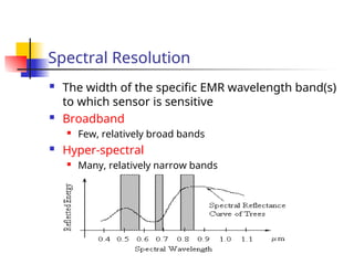 Emr Sensor GEOG104_RS_1-short-2012-new.ppt chain planning | PPT