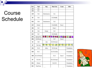Course
Schedule
 