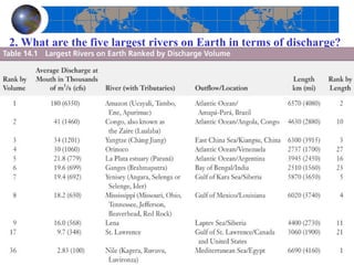 GEOG 123B Lec. #6..ppt GEOG 123B Lec. #6..ppt